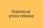 DRD statistics publication