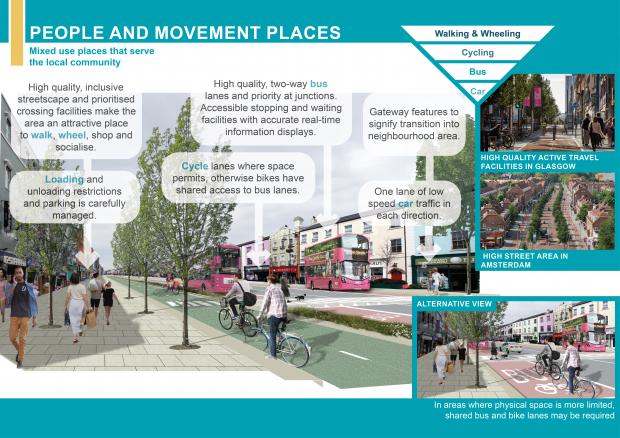 Our guiding principles for ‘people and movement places. These are defined as ‘mixed use places that serve the local community’.