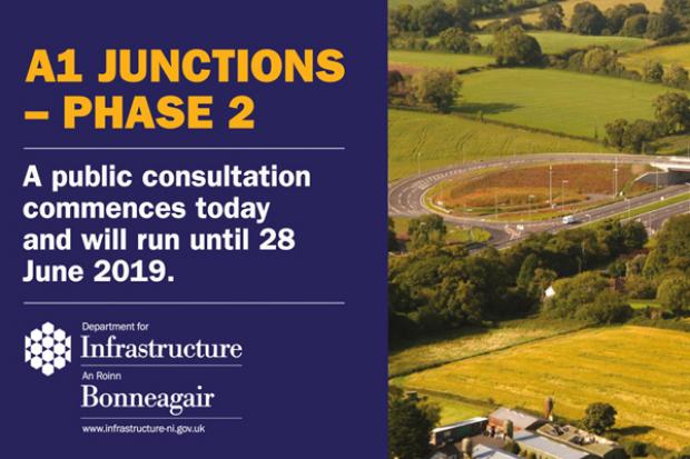 A1 Junctions Phase 2 Public Consultation March 2019