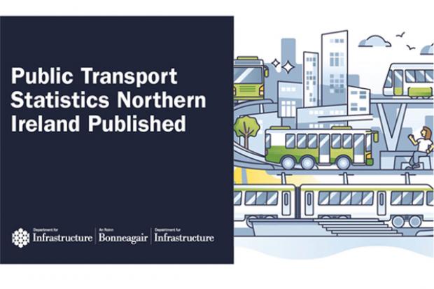 Public Transport Statistics Northern Ireland 2021-22 image